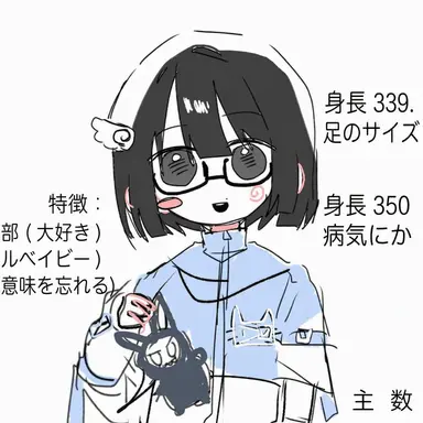 Profile image of アン・ソヒョン