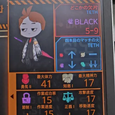 Profile image of ダコタ