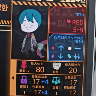 Profile image of ロベルトゥス