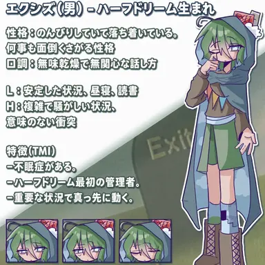 Profile image of アクシス
