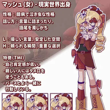 Profile image of マーシュ