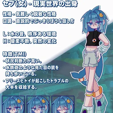 Profile image of セブ