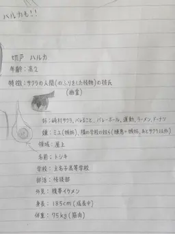 Profile image of 桐人遥
