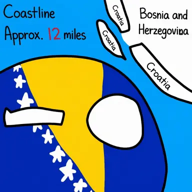 Profile image of Bosnia and Herzegovina