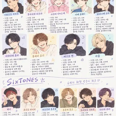 Profile image of SixTONES
