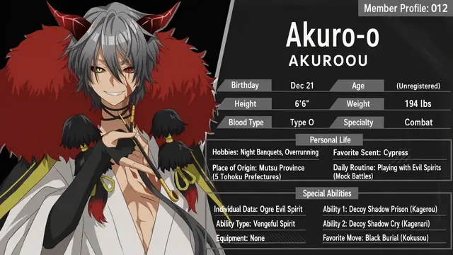 Profile image of Akuro-oh