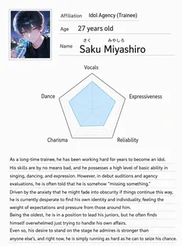Profile image of Saku Miyashiro