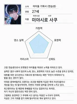 Profile image of 미야시로 사쿠