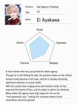 Profile image of Ei Ayakawa