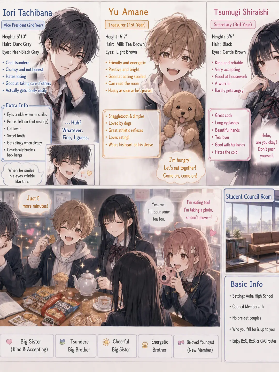 Miai.manukedebaka의 Daily Life in the Aoba High Student Council