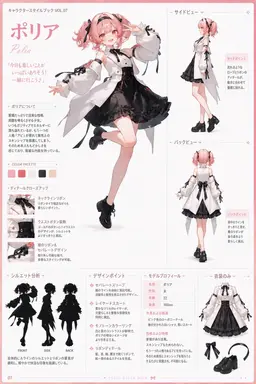 Profile image of ポリア