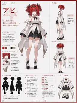 Profile image of アビ
