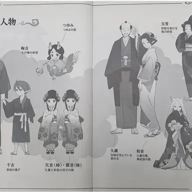 Profile image of 久蔵