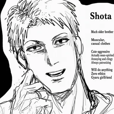 Profile image of Shota