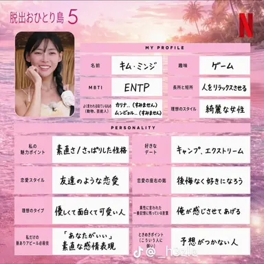 Profile image of キム・ミンジ