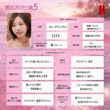 Profile image of キム・ゴウン