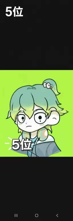 Profile image of 学生たち