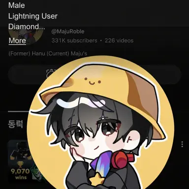 Profile image of Maju