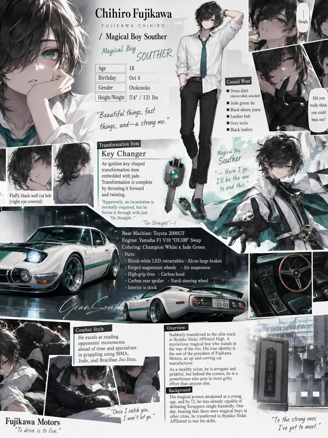 Rito_rinuoshi의 Magical Boys Aren't Righteous