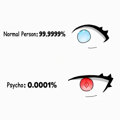 Profile image of Psychopaths and Normals