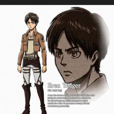Profile image of Eren Yeager