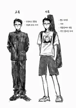 Profile image of 키타 마코토
