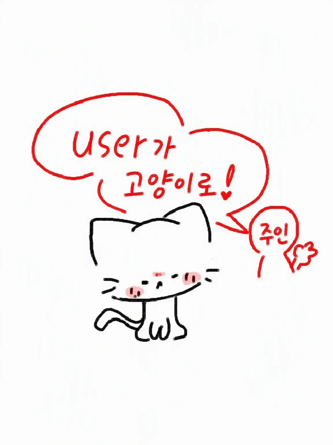 Spruto의 네가 고양이가 되어버렸어!!