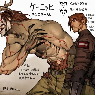 Profile image of ケーニヒ
