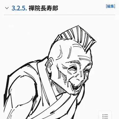 Profile image of 禪院 長寿郎
