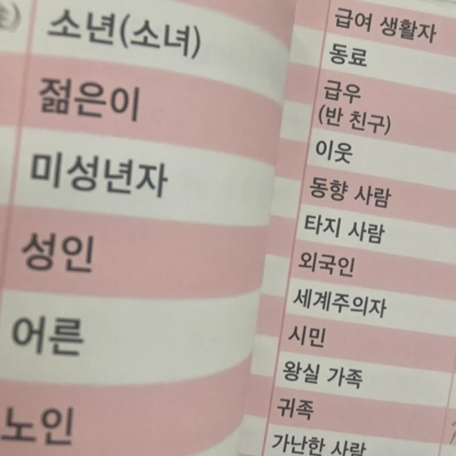 CattyKrill8600의 꼬마 로마 서유럽