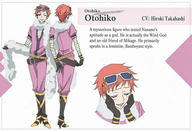 Profile image of Otohiko