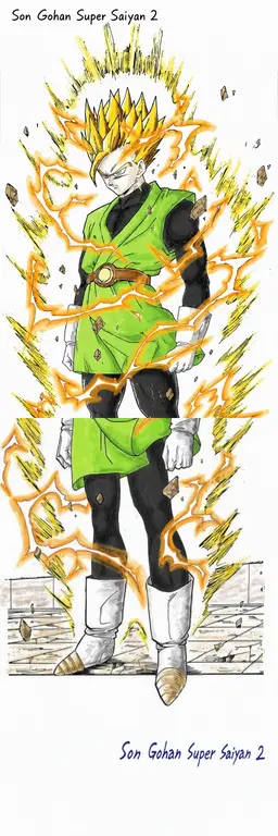 Profile image of Gohan