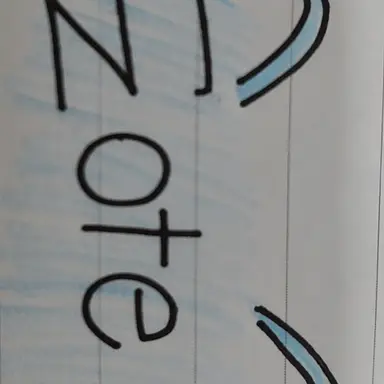 Profile image of Mozziel