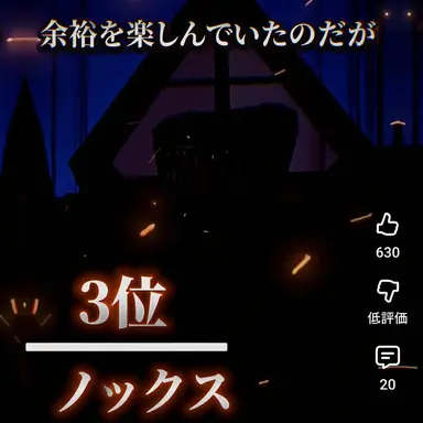 Profile image of ノックス