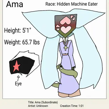 Profile image of Ama