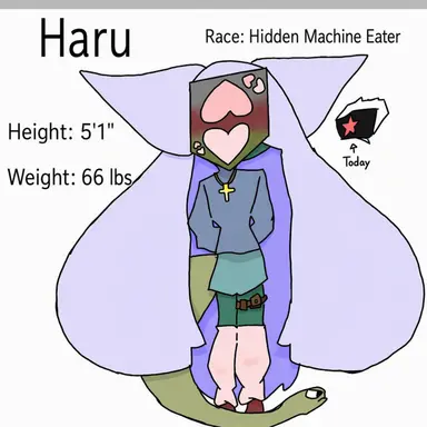 Profile image of Haru