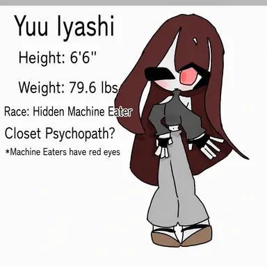Profile image of Yuu