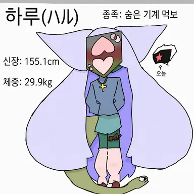 Profile image of 하루