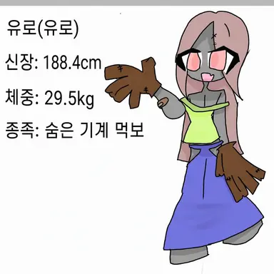 Profile image of 유로
