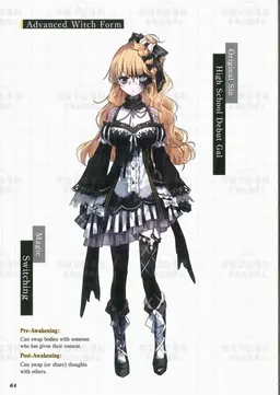 Profile image of Witches 3