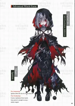 Profile image of Witches 3