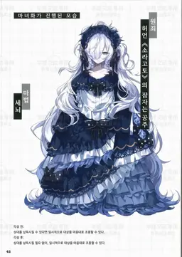 Profile image of 마녀들 2