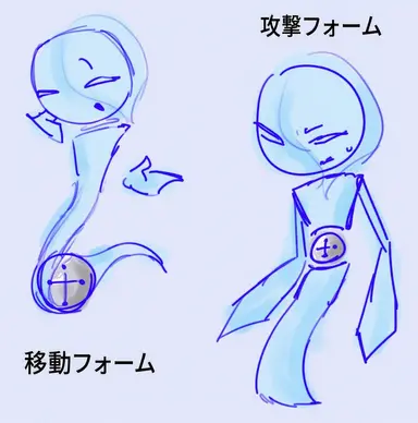 Profile image of ロスル