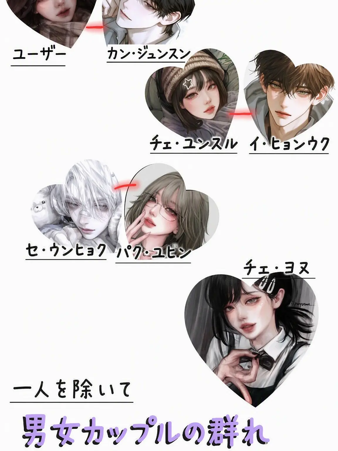 YB_darem_tato의 一人だけ除け者の男女グループ💖
