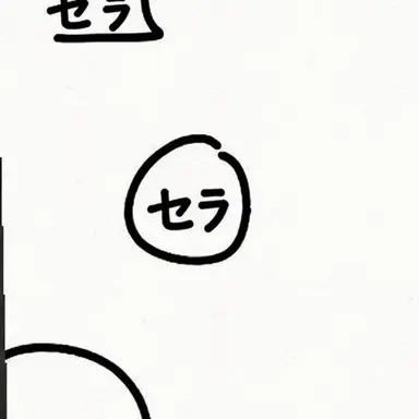 Profile image of セラ