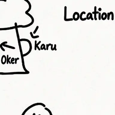 Profile image of Karu