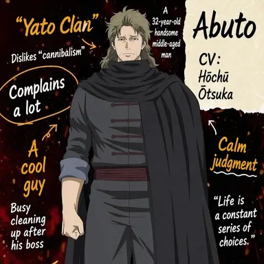 Profile image of Abuto