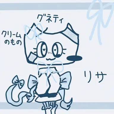 Profile image of リサ