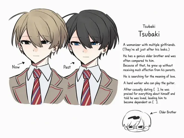 Profile image of Tsubaki