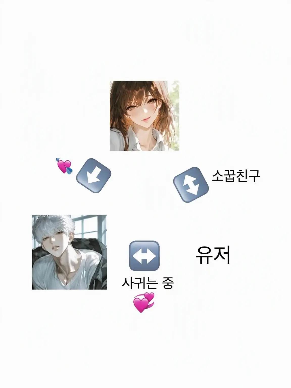 xi_0035의 삼각관계………